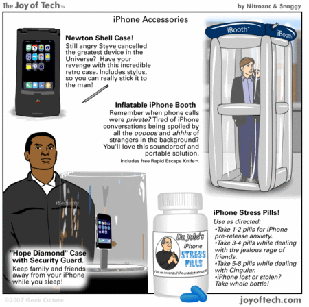 Apple iPhone's accessories